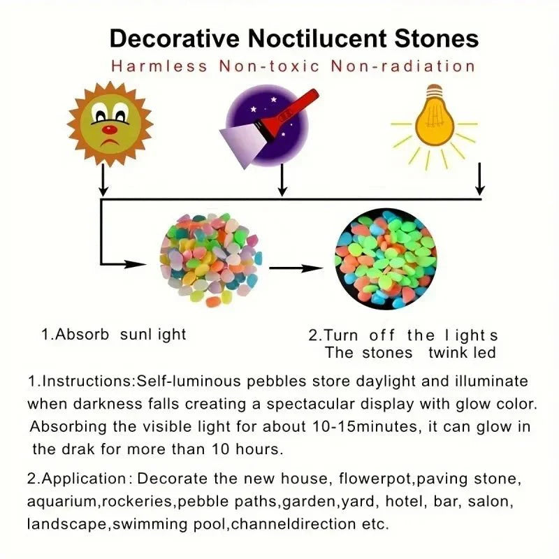 GLOWSTONE KIESEL – Glowing Garden Stones for Magical Night Decoration