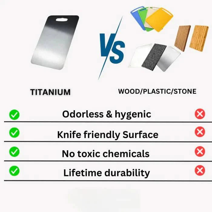 TITANEDGE - Antibacterial Stainless Steel Cutting Board for Maximum Hygiene and Durability in the Kitchen