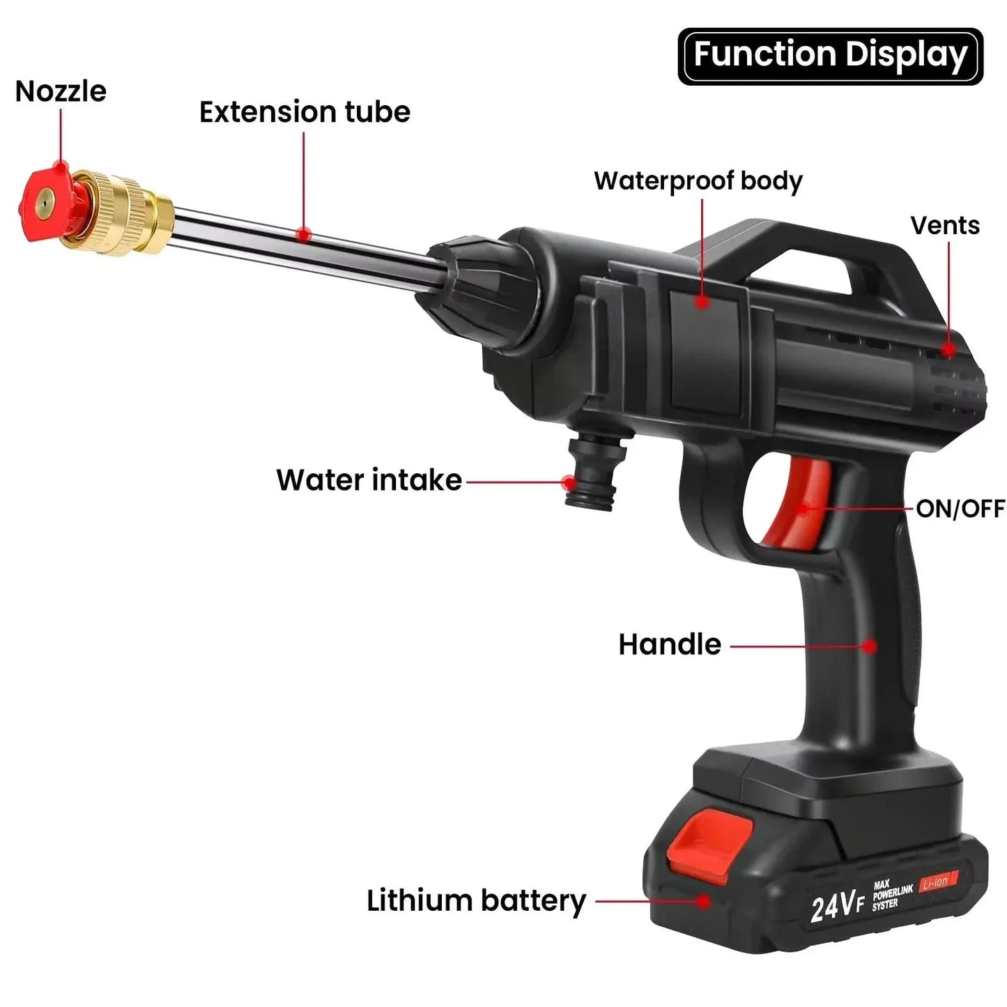 JETWASH PRO 1500 – Cordless High-Pressure Cleaner with 30 Bar