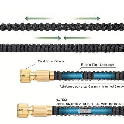 WATERWING – Flexible High-Pressure Garden Hose with Spray Gun