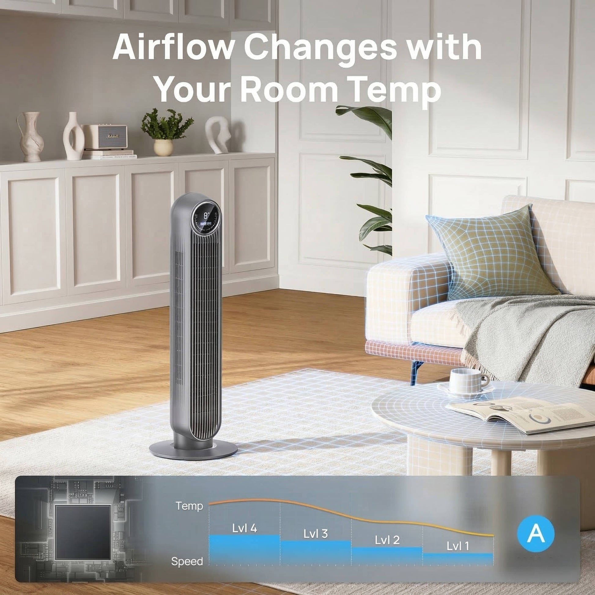Climatiseur portable pour la maison et le bureau, ventilateur tour rafraîchisseur sans pales, ultra silencieux, 8 vitesses et 4 modes