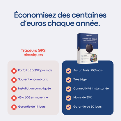 Traceur GPS Enfant Sans Abonnement | FlashDiscount