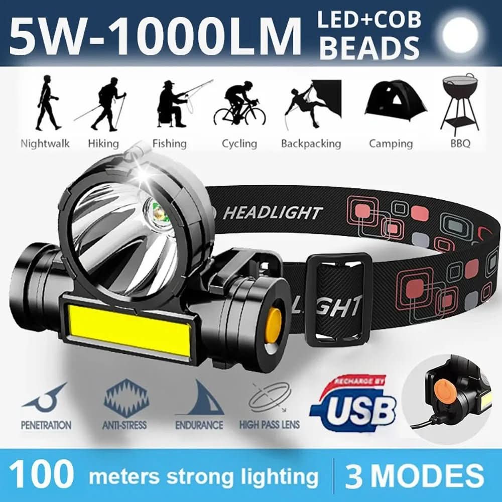 Outdoor Wearable Flashlight - Versatile headlamp for camping & hiking