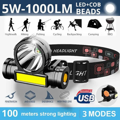 Outdoor Wearable Flashlight - Versatile headlamp for camping & hiking