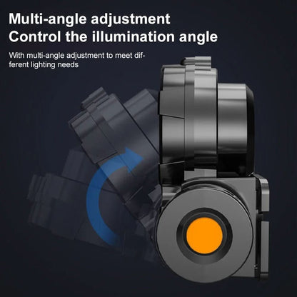 Outdoor Wearable Flashlight - Versatile headlamp for camping & hiking