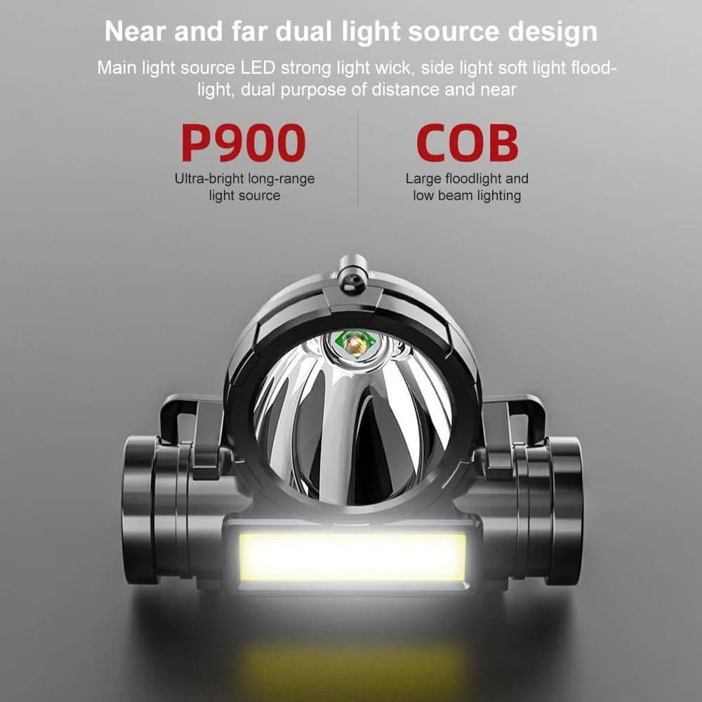 Outdoor Wearable Flashlight - Versatile headlamp for camping & hiking