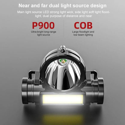 Outdoor Wearable Flashlight - Versatile headlamp for camping & hiking