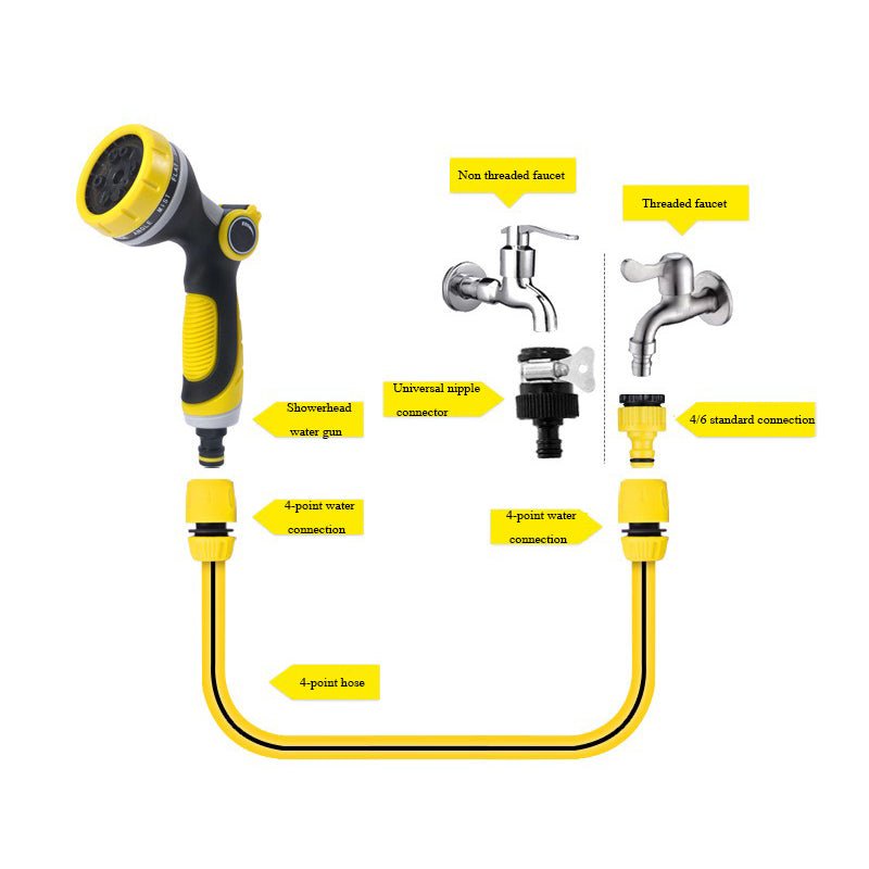 POWERFLOW – 10-Mode Multifunction Spray Gun for Garden