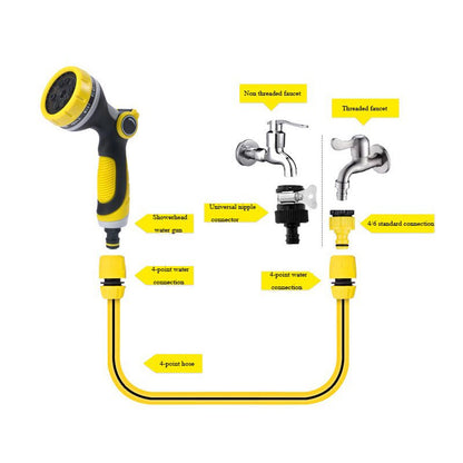 POWERFLOW – 10-Mode Multifunction Spray Gun for Garden
