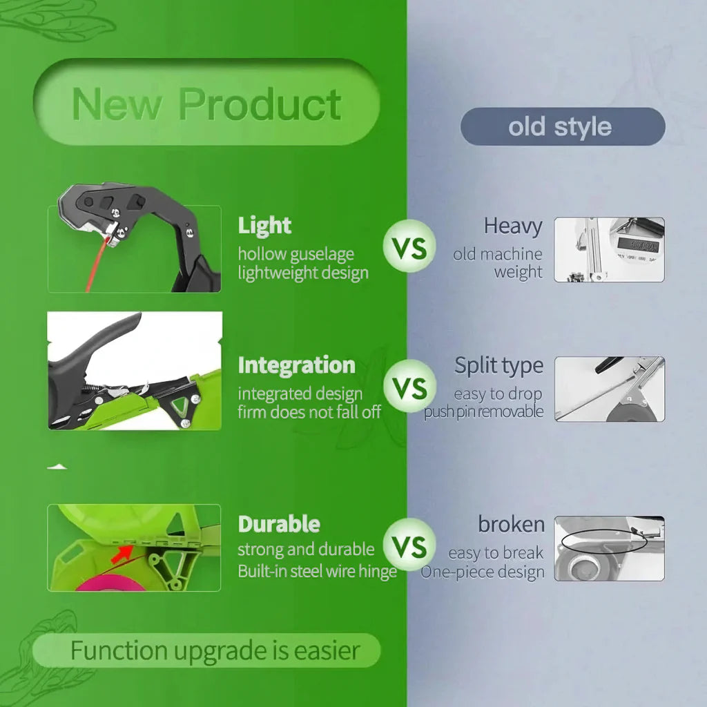 PLANTEASE – Efficient Plant Tying Device