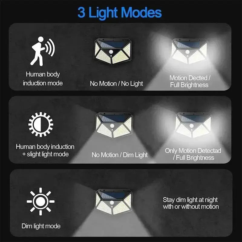 NIGHTRAY – Solar LED Security Light for Outdoor Areas