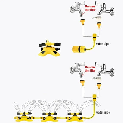 HydroFlow 360° sprinkler - Efficient garden irrigation