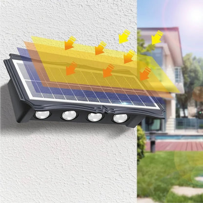 LUMIWALL – Solar LED Wall Light with Adjustable Brightness and Color Change