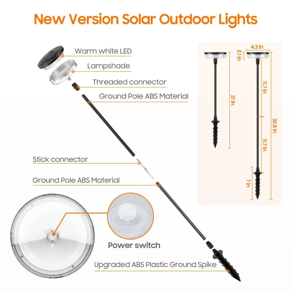 LUMIGARD – Garden Light with High Brightness & Waterproof Design