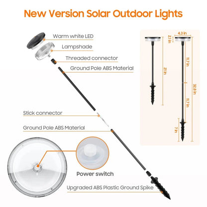 LUMIGARD – Garden Light with High Brightness & Waterproof Design