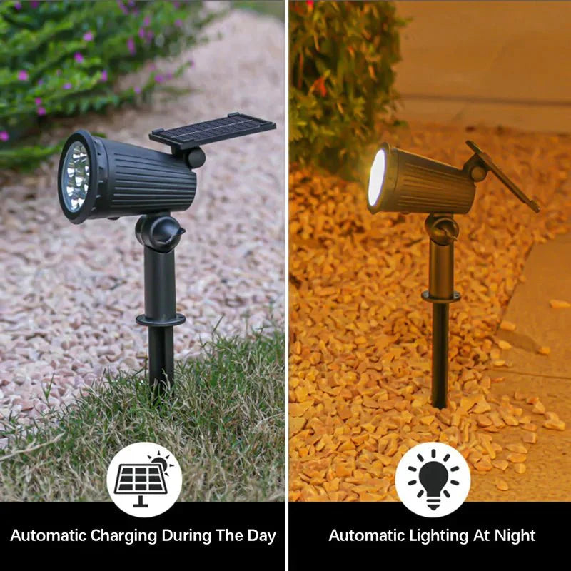 LUMIBLAZE – Solar LED Floodlight for Garden & Outdoor Areas
