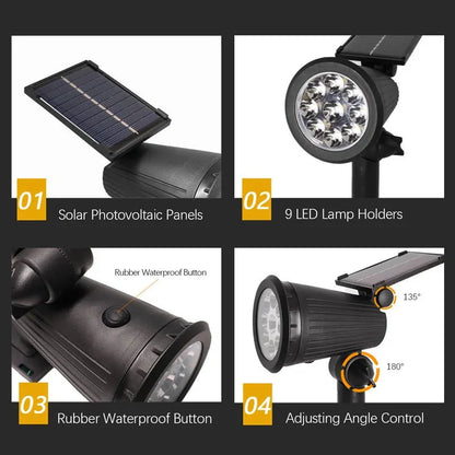 LUMIBLAZE – Solar LED Floodlight for Garden & Outdoor Areas