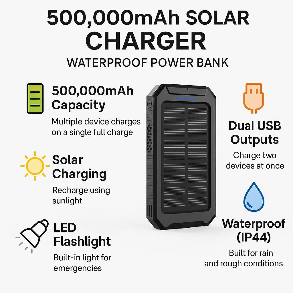 SOLARVAULT – Waterproof Solar Power Bank with 10000mAh & Dual USB