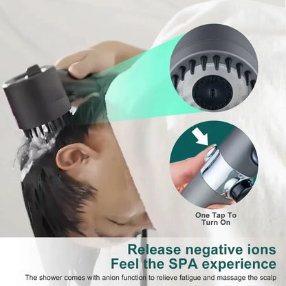 TURBOHEAD – High-Pressure Shower Head with Filter System for Clean Water