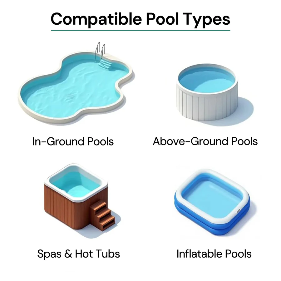 Aspirateur de piscine sans fil rechargeable avec têtes interchangeables
