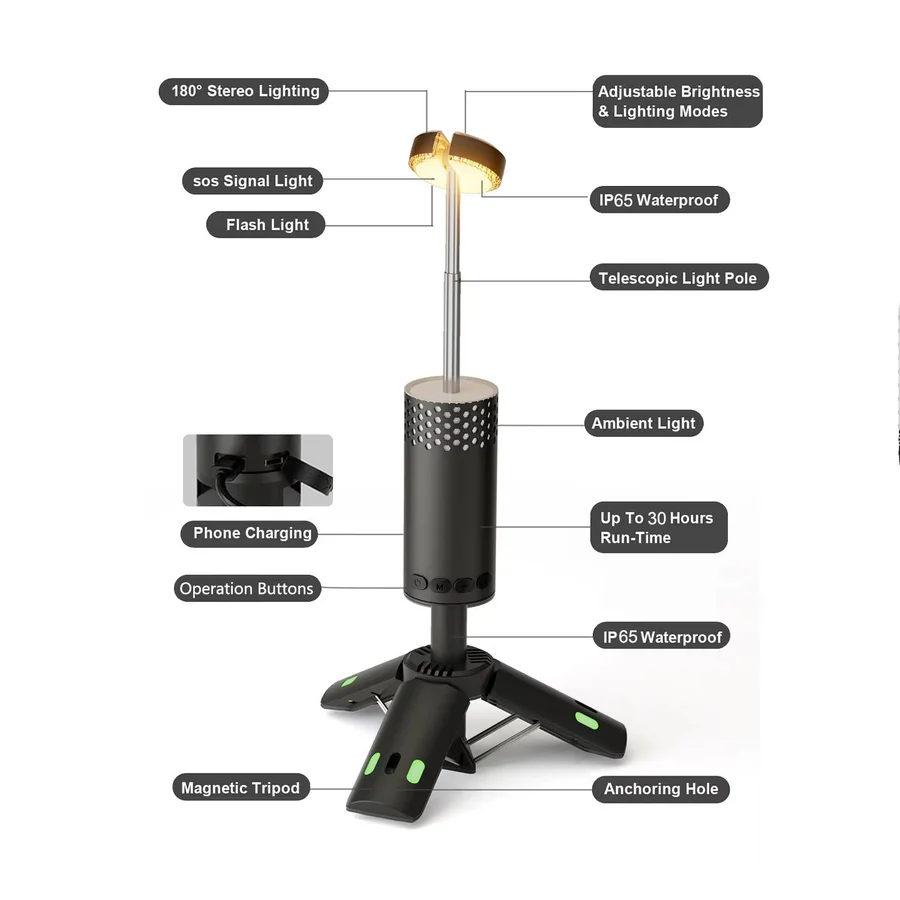 Lampes de camping rechargeables
