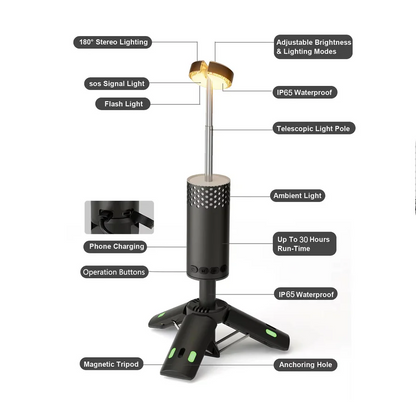 Lampes de camping rechargeables