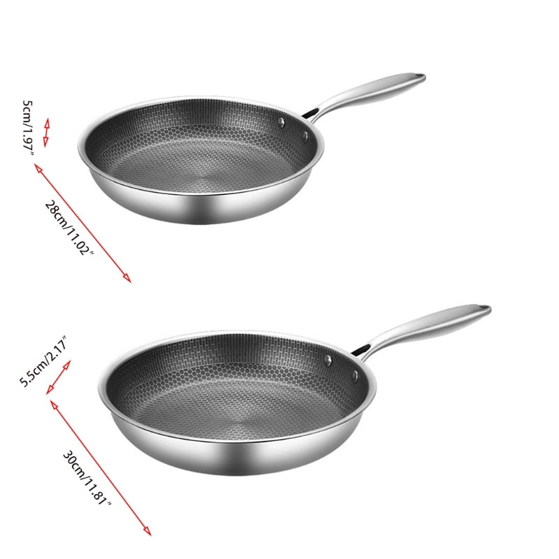 Poêle Antiadhésive Premium - SteelChef