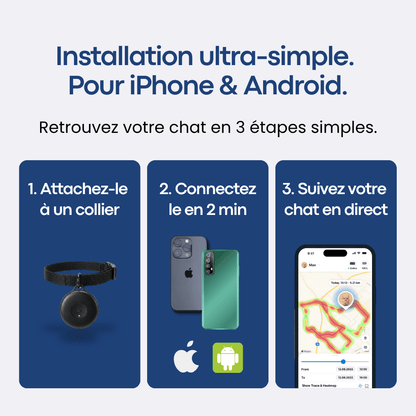 GPS Pour Chat Sans Abonnement - FlashDiscount