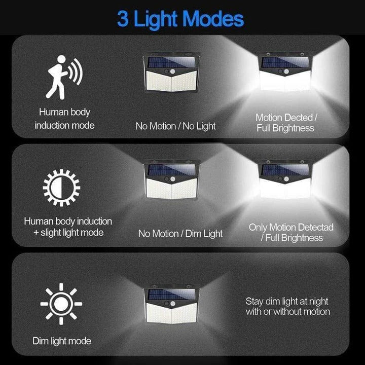 Lampe paysagère décorative solaire d'extérieur durable