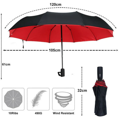 Parapluie robuste à toile ventilée pour intempéries