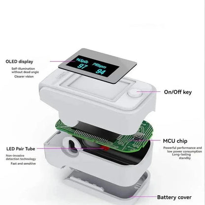 ULTRALITE - Compact Finger Pulse Oximeter for Fast and Precise Health Monitoring on the Go