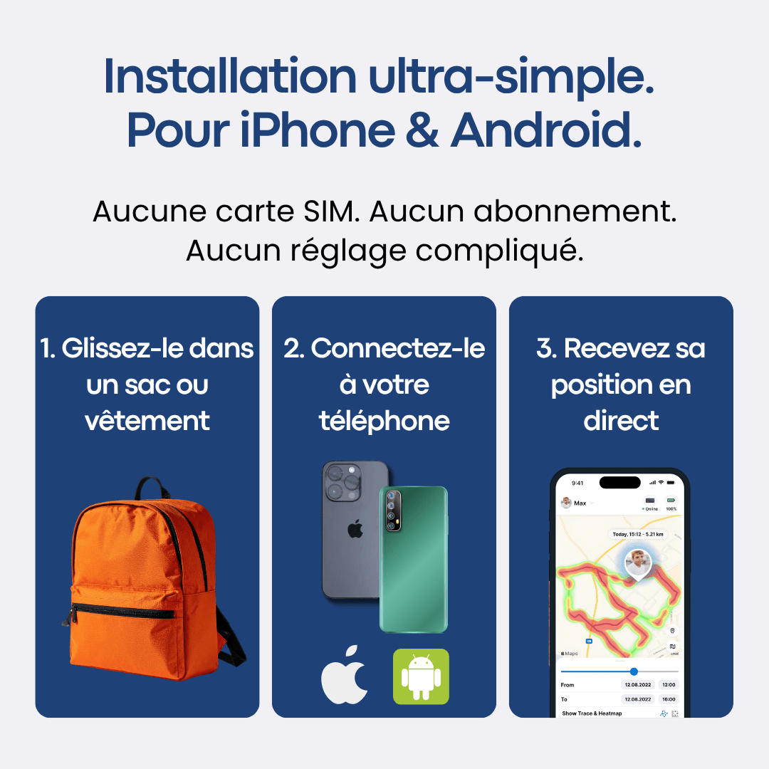 Traceur GPS Enfant Sans Abonnement | FlashDiscount