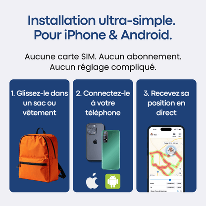 Traceur GPS Enfant Sans Abonnement | FlashDiscount
