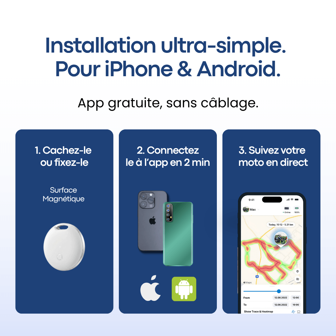 Traceur GPS Moto Sans Abonnement 3 en 1 — FlashDiscount