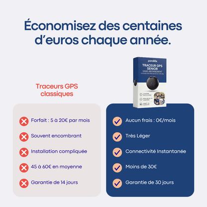 Traceur GPS Pour Seniors — Sans Abonnement  — FlashDiscount