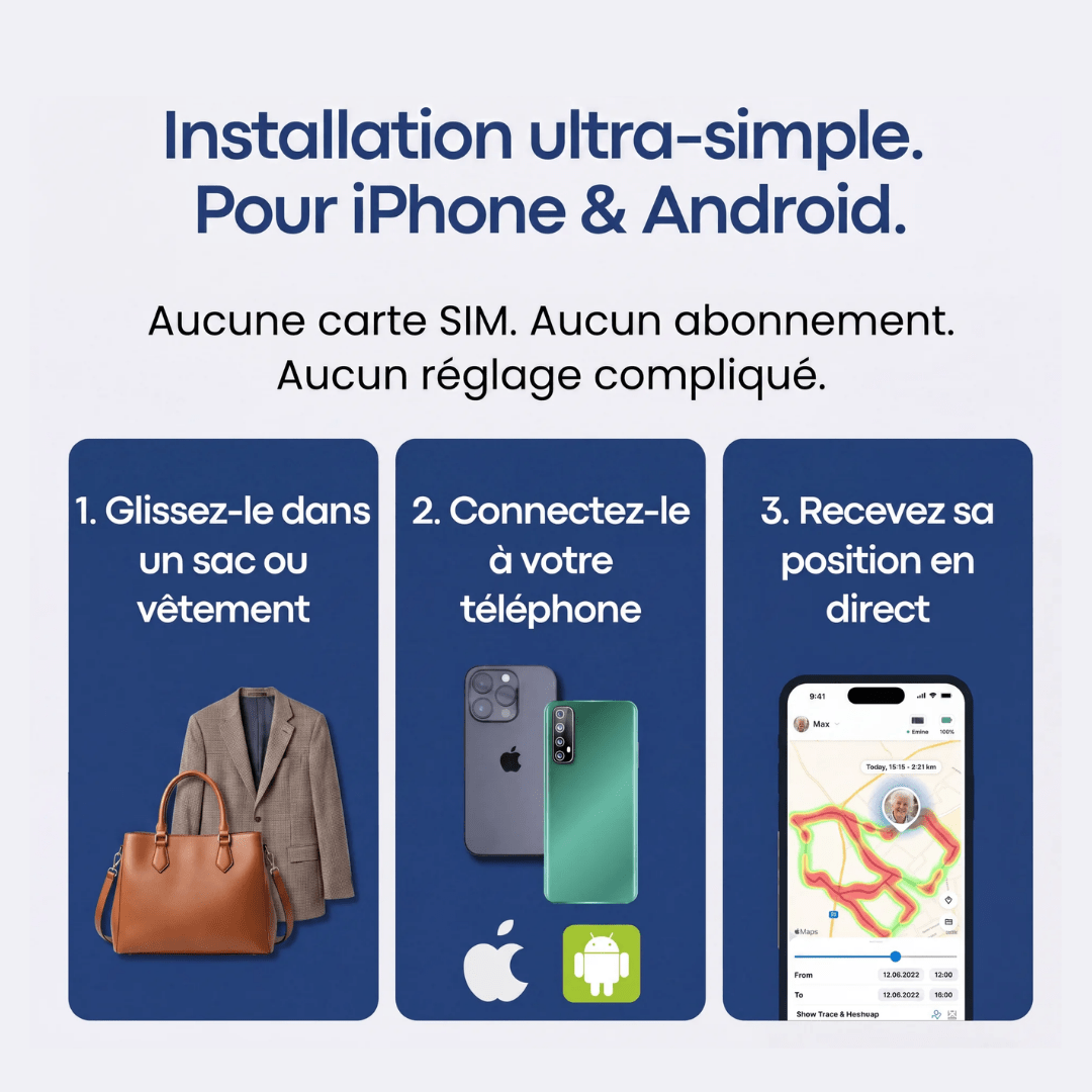 Traceur GPS Pour Seniors — Sans Abonnement  — FlashDiscount